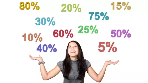 Como funcionam os cupons de desconto?